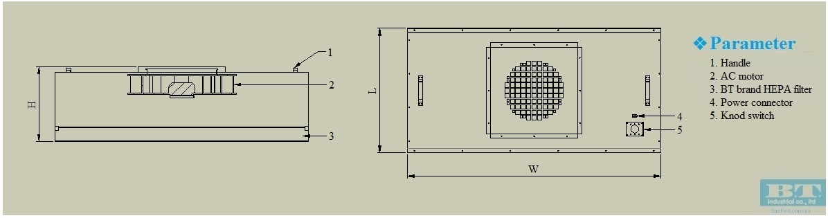 bản vẽ của hộp lọc khí ffu thông thường
