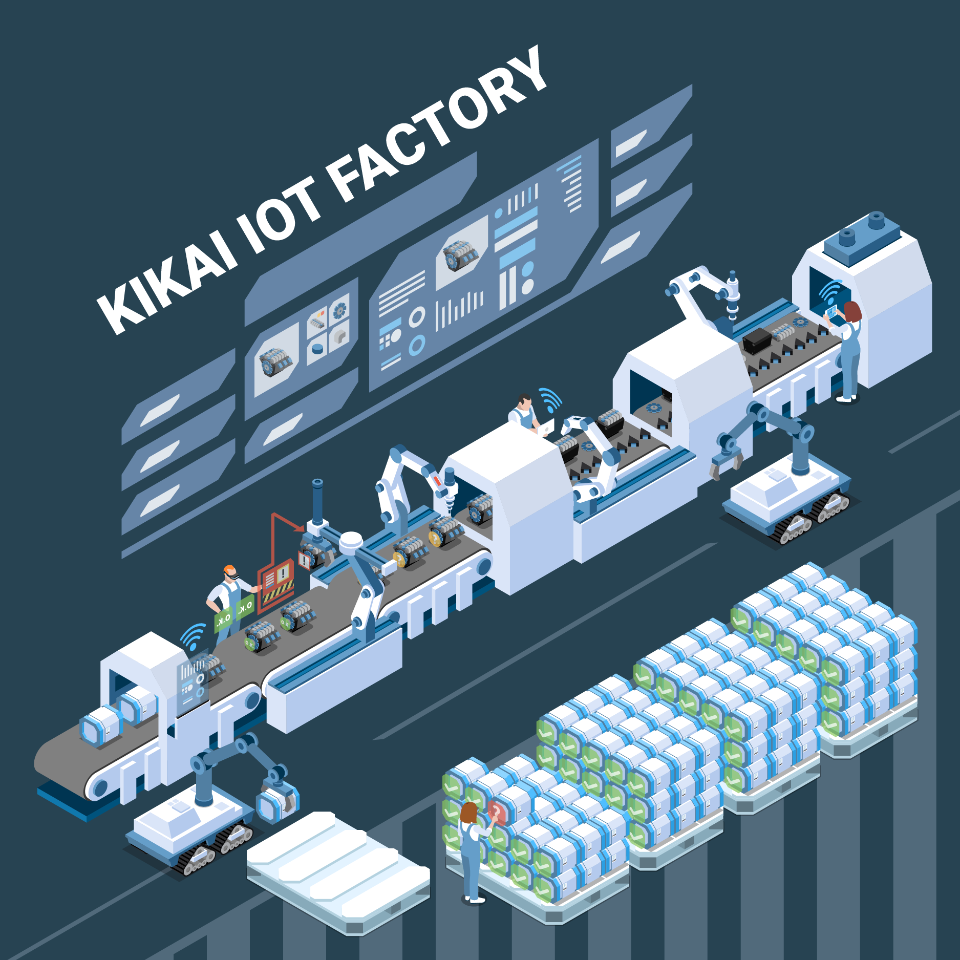 Kikai IOT Factory- Nhà máy IOT