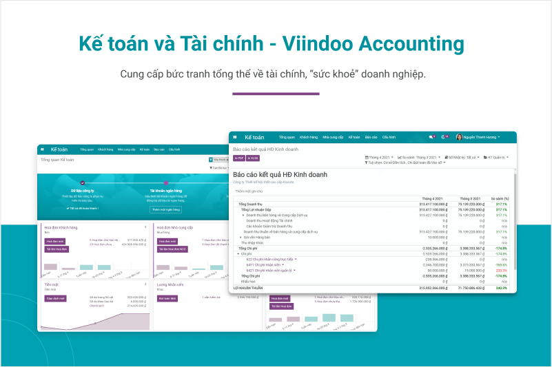 Viindoo HRM - Giải pháp phần mềm quản lý toàn diện nguồn nhân lực hỗ trợ