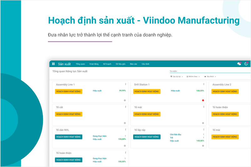Viindoo HRM - Giải pháp phần mềm quản lý toàn diện nguồn nhân lực hỗ trợ