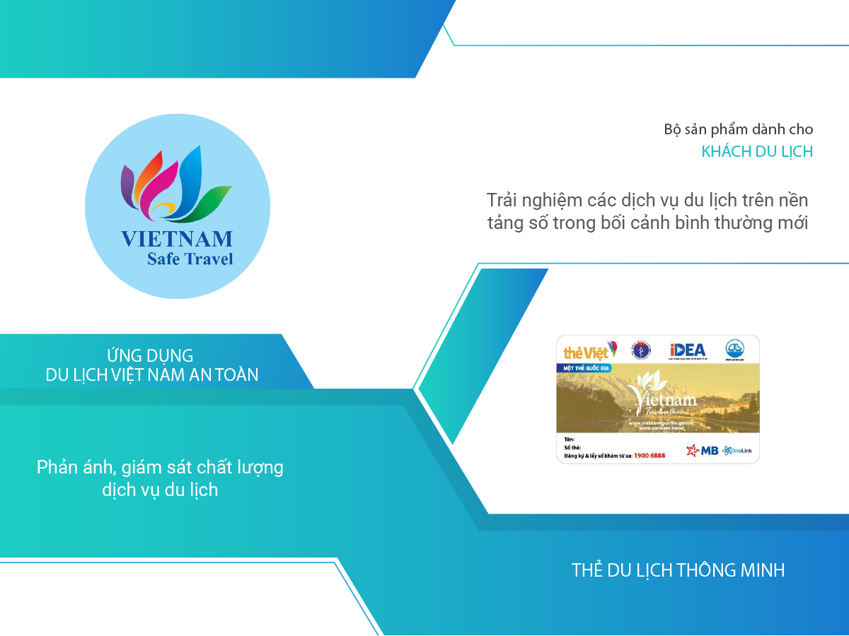 Trung tâm Thông tin du lịch (Tổng cục Du lịch)