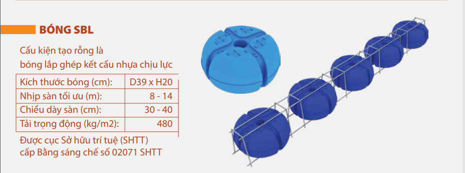 Vật liệu xây dựng sàn rỗng không dầm Span