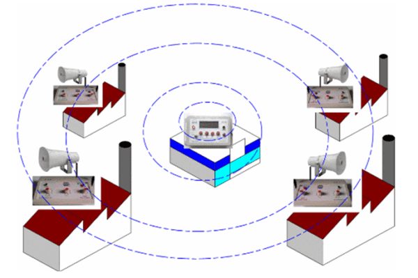 Công ty cổ phần tự động hóa PMTT