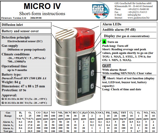 Máy đo khí NH3 đơn cầm tay Micro IV 