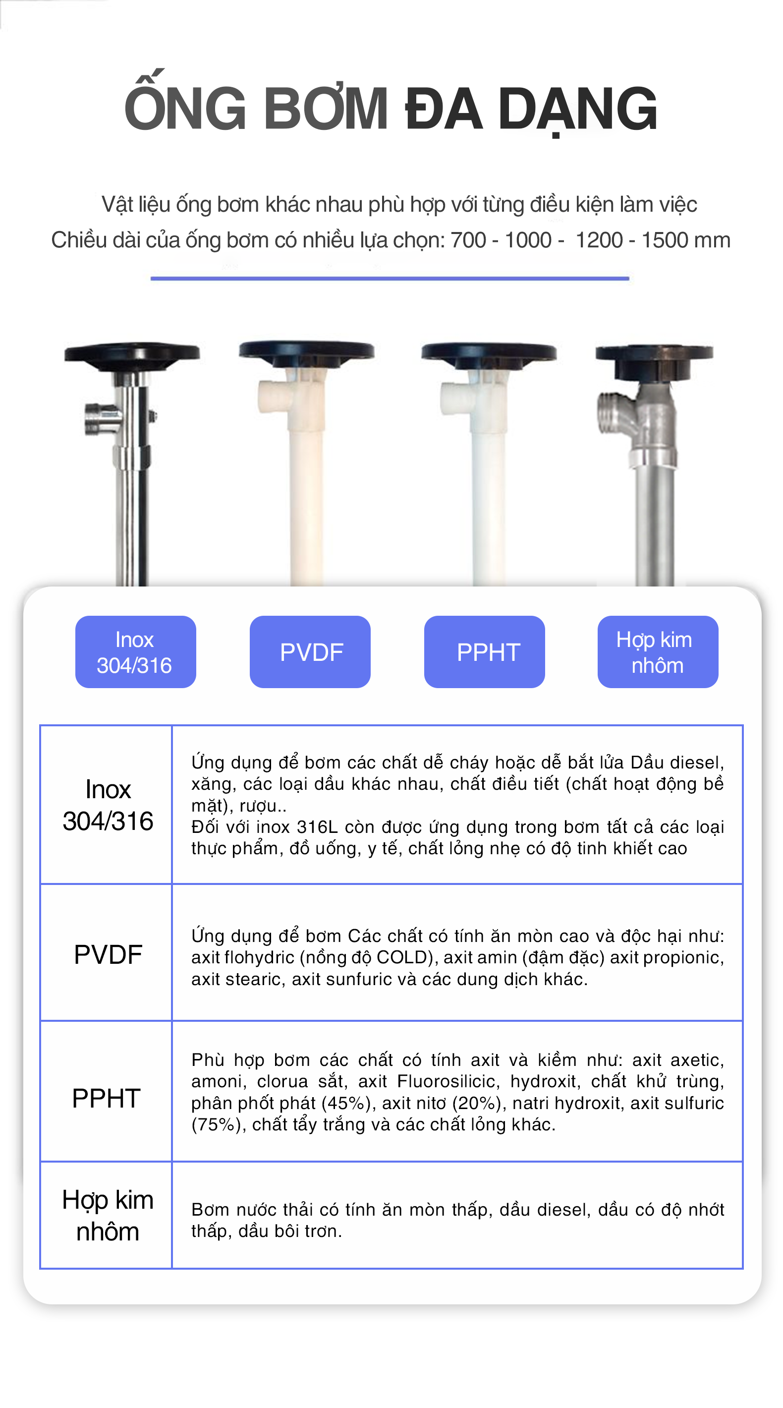 Máy bơm thùng phuy GODO hiệu suất cao giá gốc từ NSX