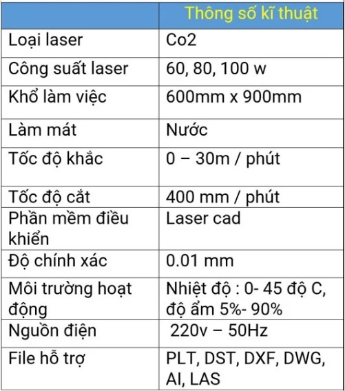 Máy cắt khắc laser 6090