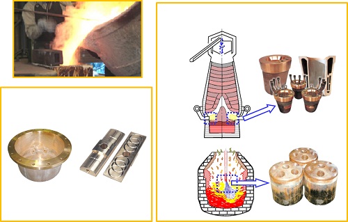 Cung cấp sản phẩm đồng nguyên chất (chế tạo, hàn, gia công)