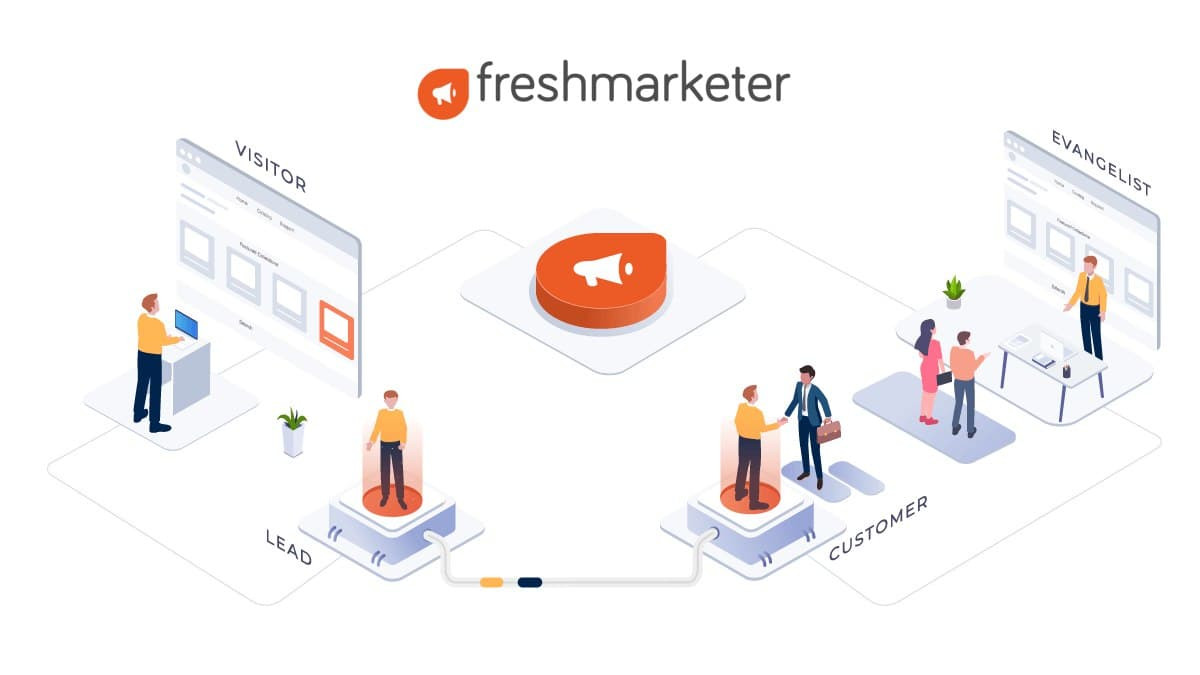 Phần mềm marketing mạnh mẽ Freshmarketer