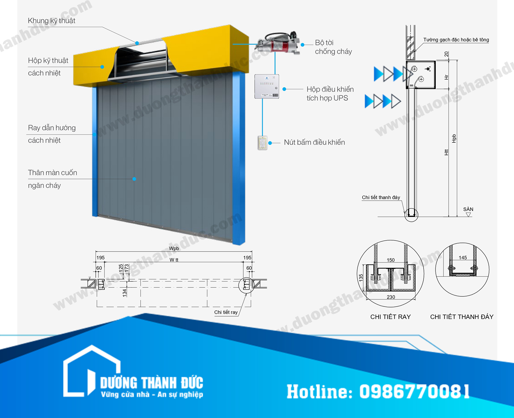 Tư vấn cửa cuốn nhà xưởng cho doanh nghiệp: Kinh nghiệm thực tế & báo giá chính xác
