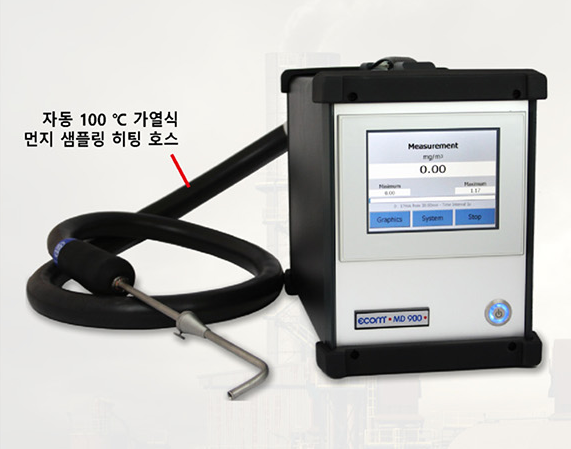 Công ty cổ phần công nghệ phân tích Saeil