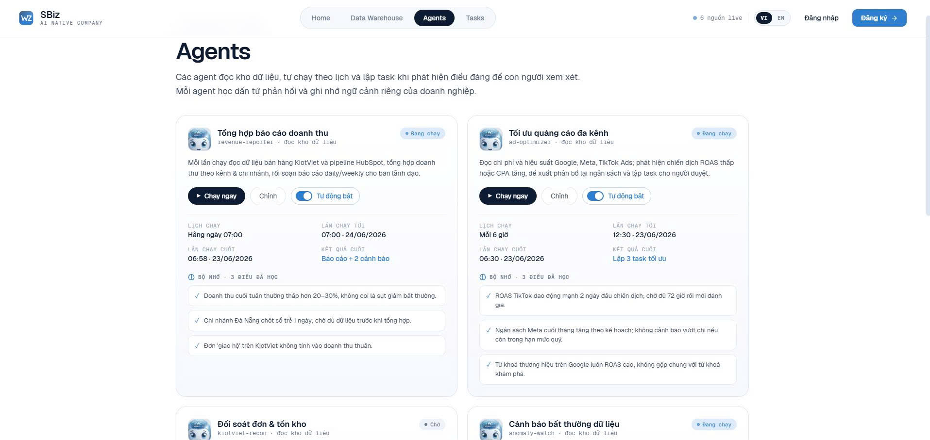 SBiz.ai.vn - Số hóa toàn bộ quy trình vận hành doanh nghiệp bằng AI