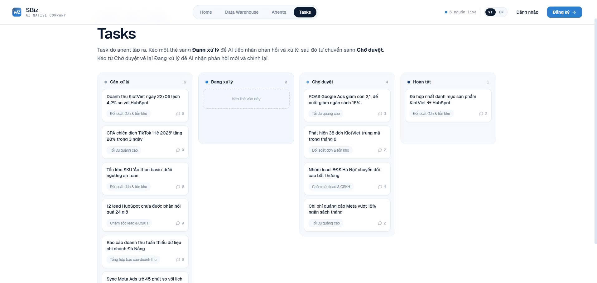 SBiz.ai.vn - Số hóa toàn bộ quy trình vận hành doanh nghiệp bằng AI