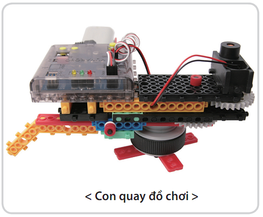 Bộ công cụ sáng tạo ROBOT- HUNA SCIENCE CLASS 1