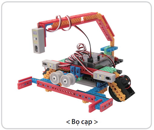 Bộ công cụ sáng tạo ROBOT- HUNA SCIENCE CLASS 1