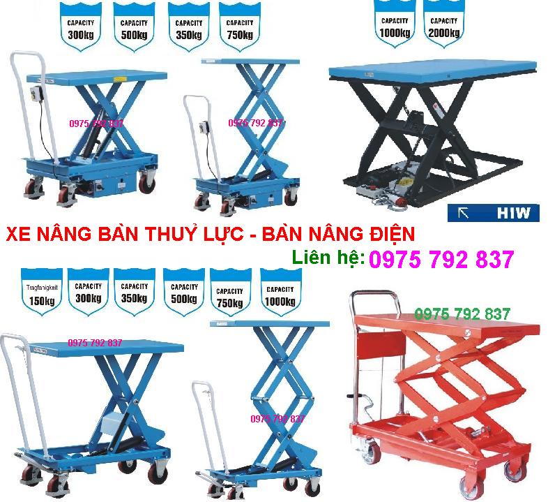 Công ty TNHH công nghiệp Sài Gòn