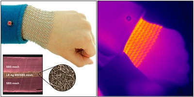 Giảm đau cho các cơ bằng miếng dán nano