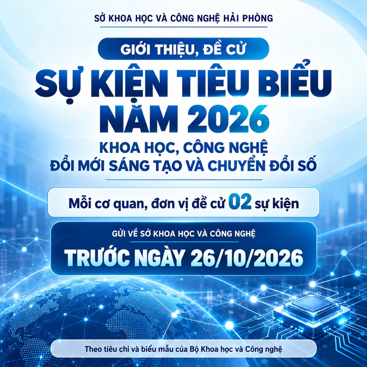 Hải Phòng: Triển khai rà soát, đề cử các sự kiện tiêu biểu về Khoa học, Công nghệ, Đổi mới sáng tạo và Chuyển đổi số năm 2026