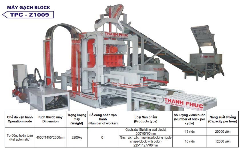 Máy sản xuất gạch Block TPC-Z1009