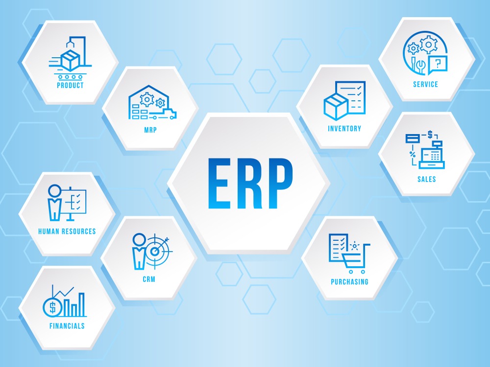  Triển khai ERP: Phương pháp nào tốt nhất cho doanh nghiệp của bạn?