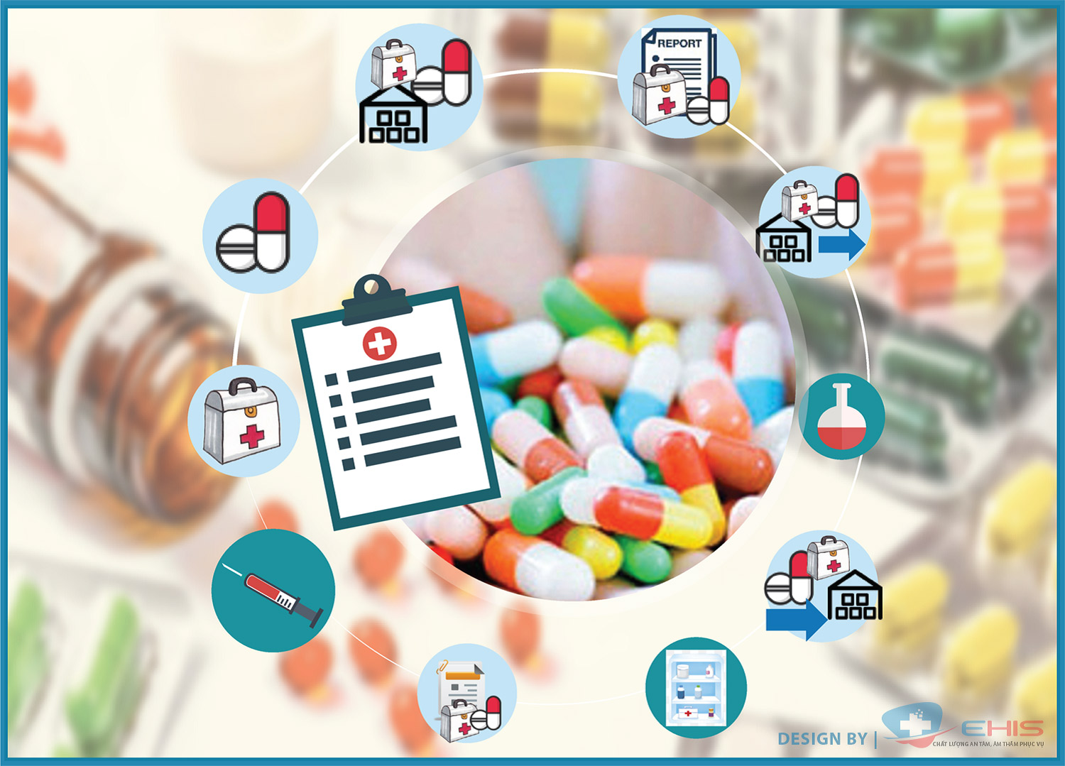 Phần mềm quản lý dược Ehis - Chuẩn hóa quy trình quản lý thuốc