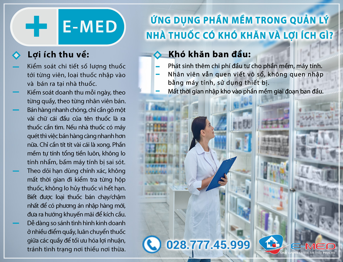 Khó khăn ban đầu và lợi ích thu về khi ứng dụng Phần mềm quản lý nhà thuốc E-med