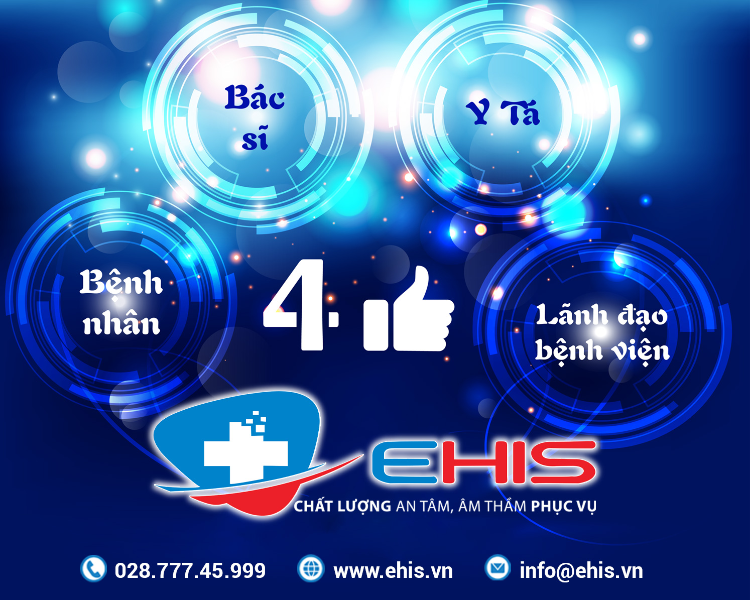 4 ưu điểm nổi bật của Phần mềm quản lý bệnh viện Ehis