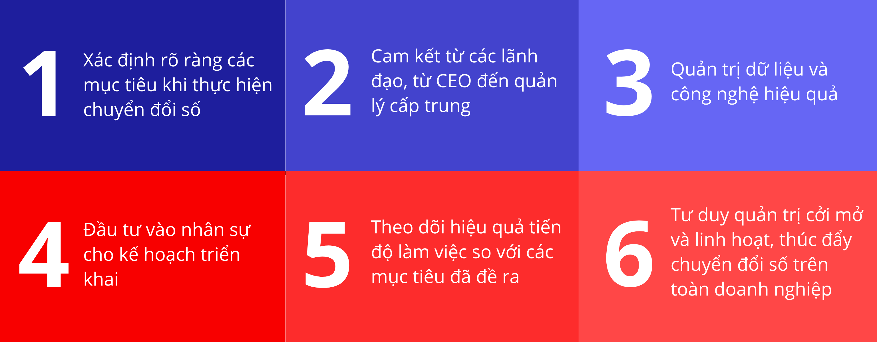 Công ty TNHH tích hợp hệ thống quản lý quốc tế (Gimasys)
