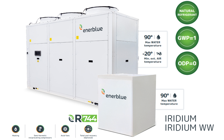Công nghệ bơm nhiệt CO2 (CO2 Heat Pump)