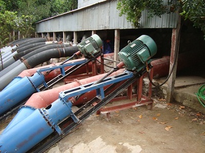 Bơm hướng trục đặt nghiêng HT2500-3