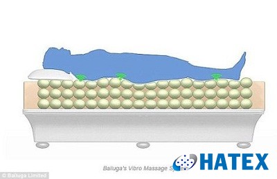 Chìa khóa vàng cho giấc ngủ hoàn hảo - Giường thông minh Balluga