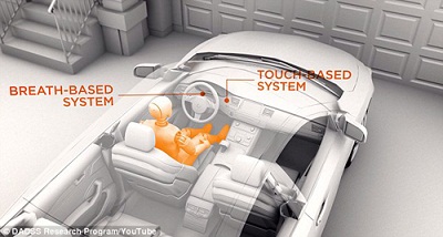 Hệ thống cảm biến giúp xe tắt máy khi lái xe uống nhiều rượu