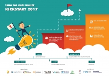 Khởi động Chương trình Tăng tốc khởi nghiệp Kickstart 2017