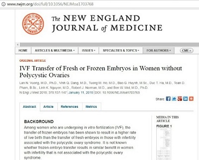 Nghiên cứu của bác sĩ Việt Nam được công bố trên tạp chí y khoa lớn nhất thế giới