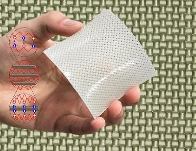Nghiên cứu và chế tạo thành công vật liệu hydrogel mới cứng hơn thép gấp 5 lần