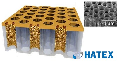 Sử dụng ánh sáng mặt trời  có thể biến nước thành hơi nước mà không cần đun sôi